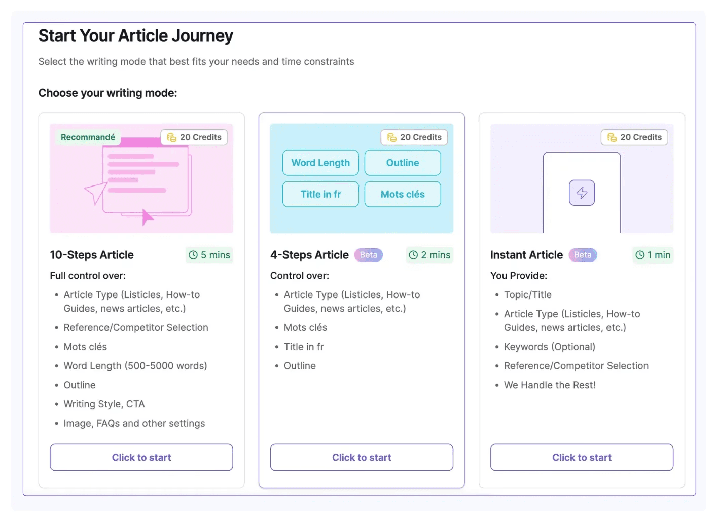 Writesonic AI content writer