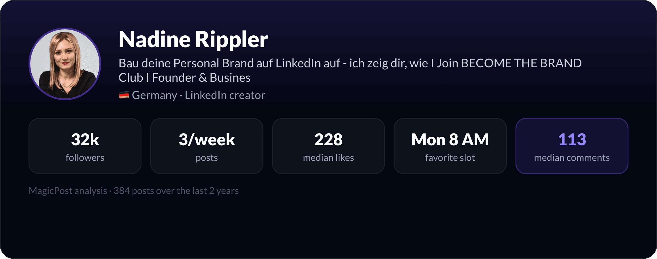 Nadine Rippler: identity card with key LinkedIn numbers