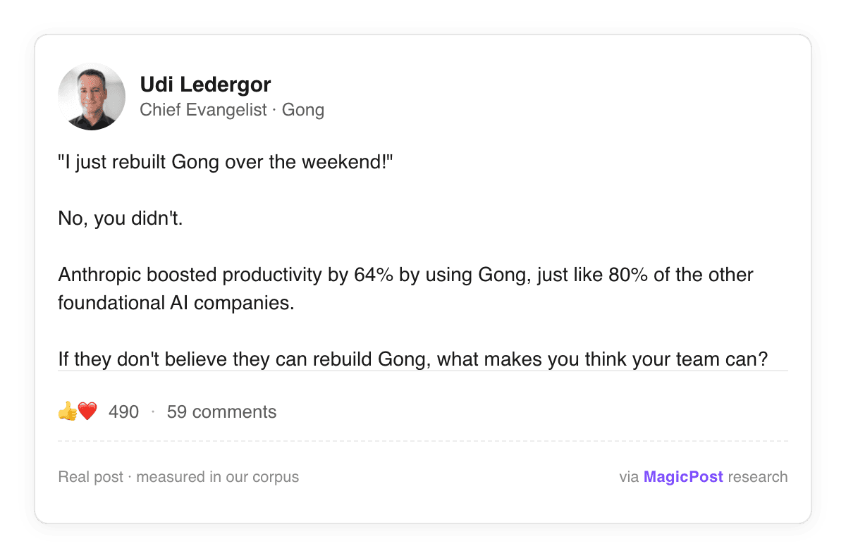 Udi Ledergor, chief evangelist da Gong, em um post no LinkedIn refutando a ideia de que a Gong poderia ser recriada em um fim de semana com IA