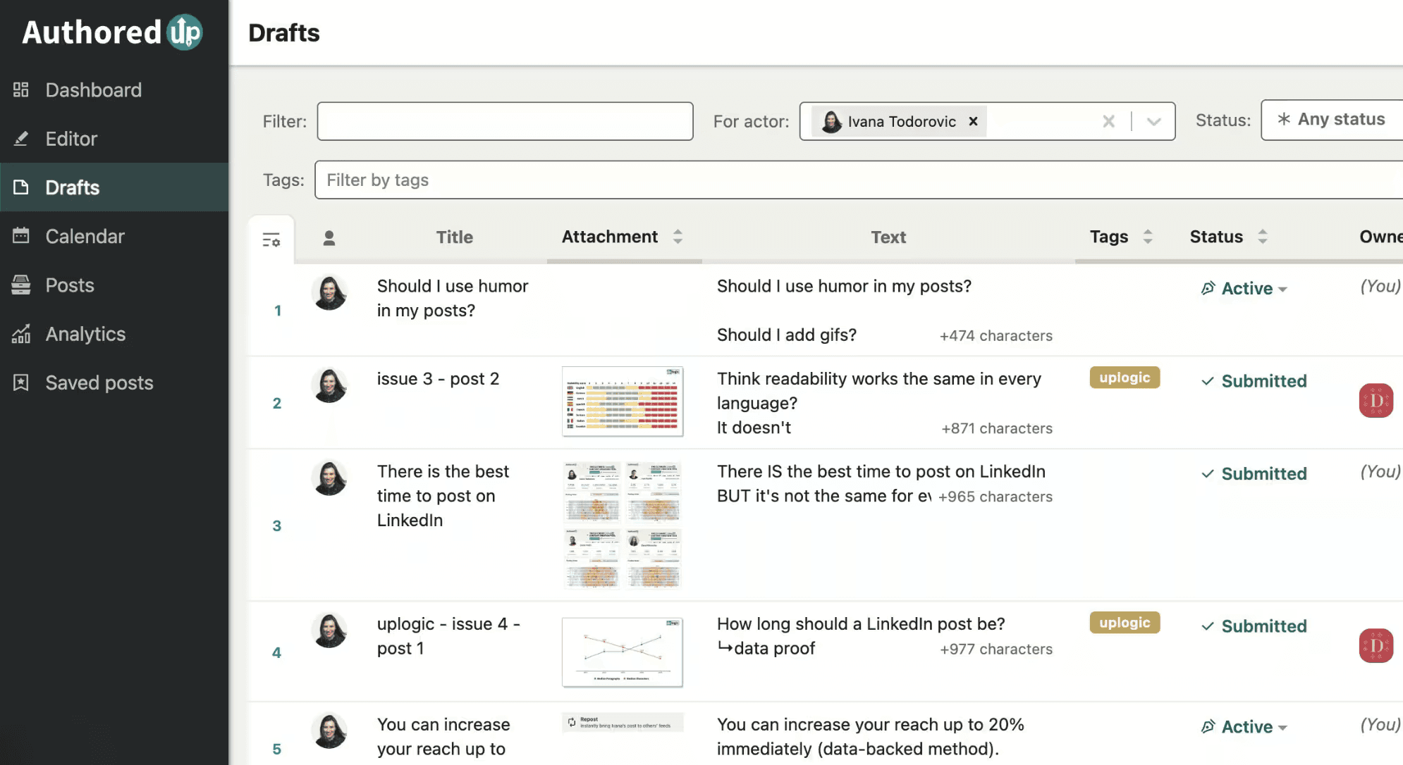 Le tableau de bord des brouillons d'AuthoredUp, montrant les posts LinkedIn passés de l'utilisateur et leur statut