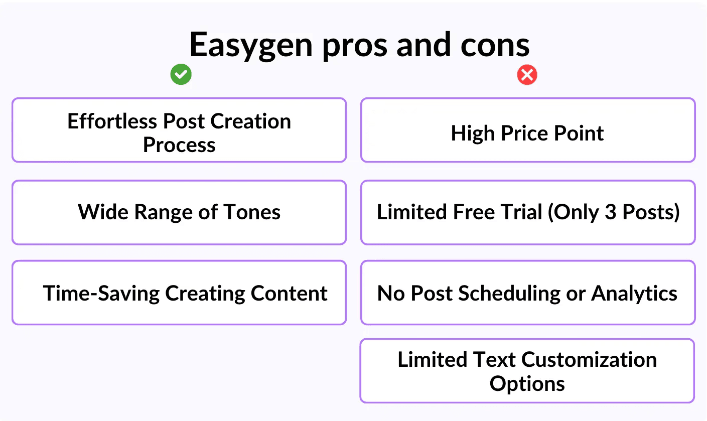 Análisis de EasyGen y sus pros y contras