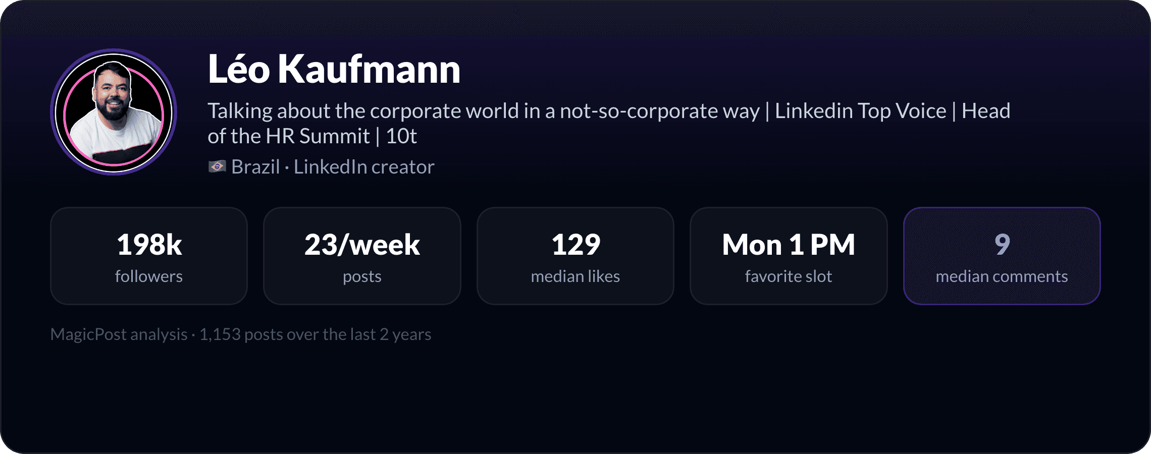 Léo Kaufmann: identity card with key LinkedIn numbers