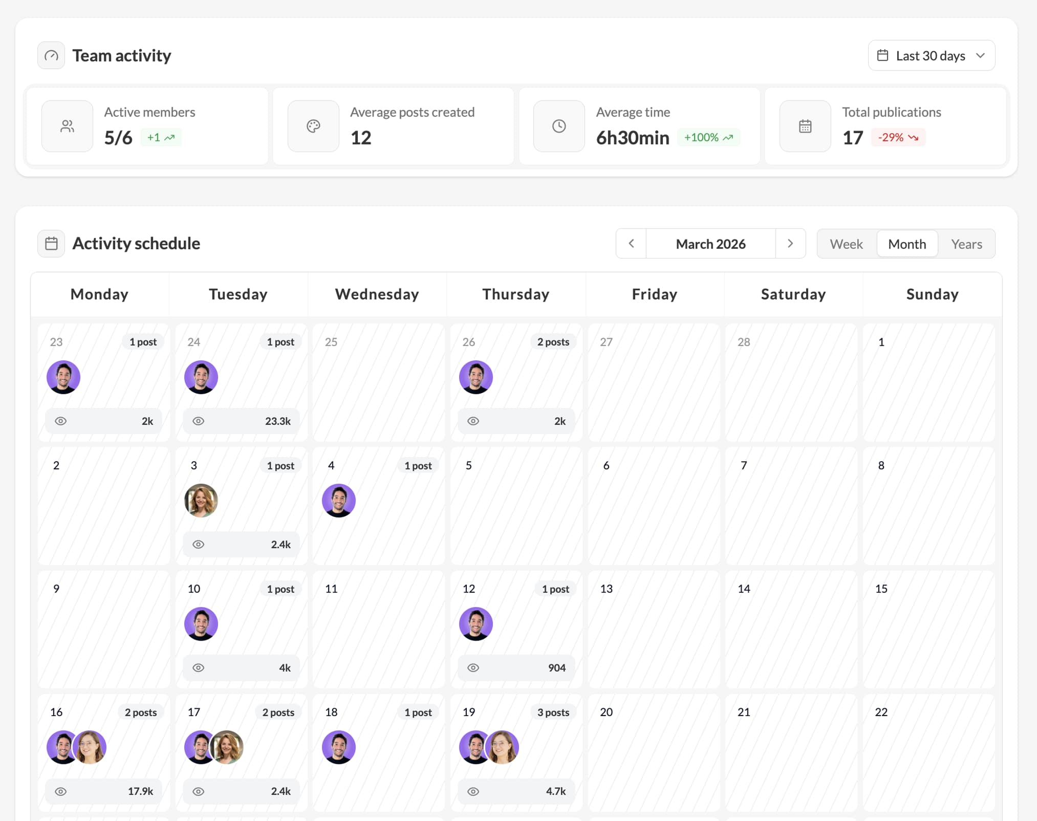 Follow your team's activity