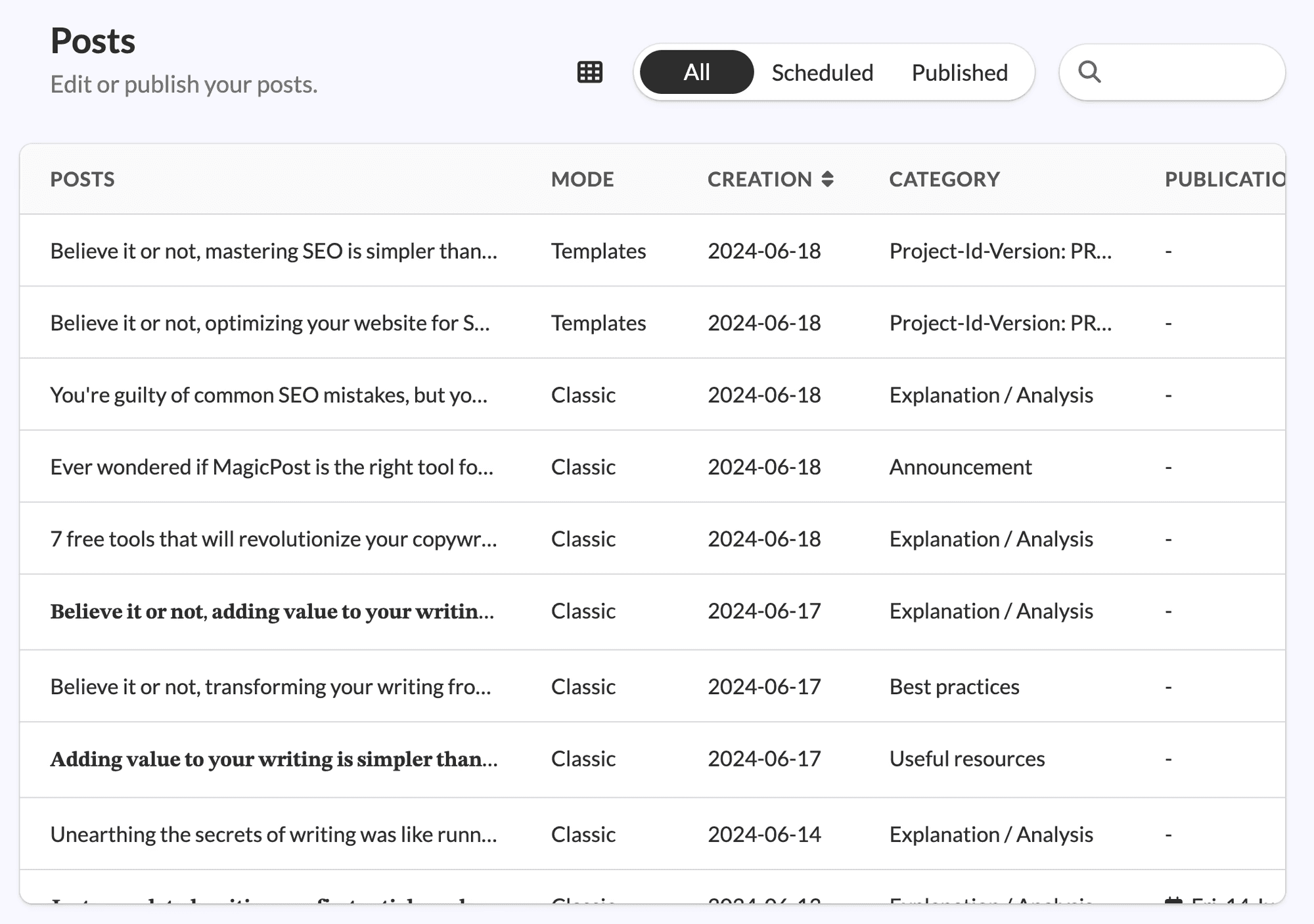 Magicpost content scheduling for LinekdIn