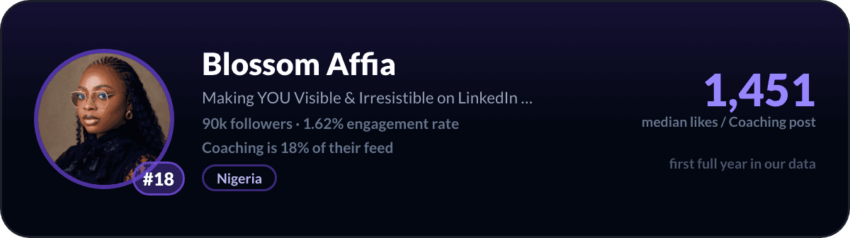 Blossom Affia, LinkedIn-coachingcreator nummer 18: 1.451 mediane likes per coachingpost, 90k volgers