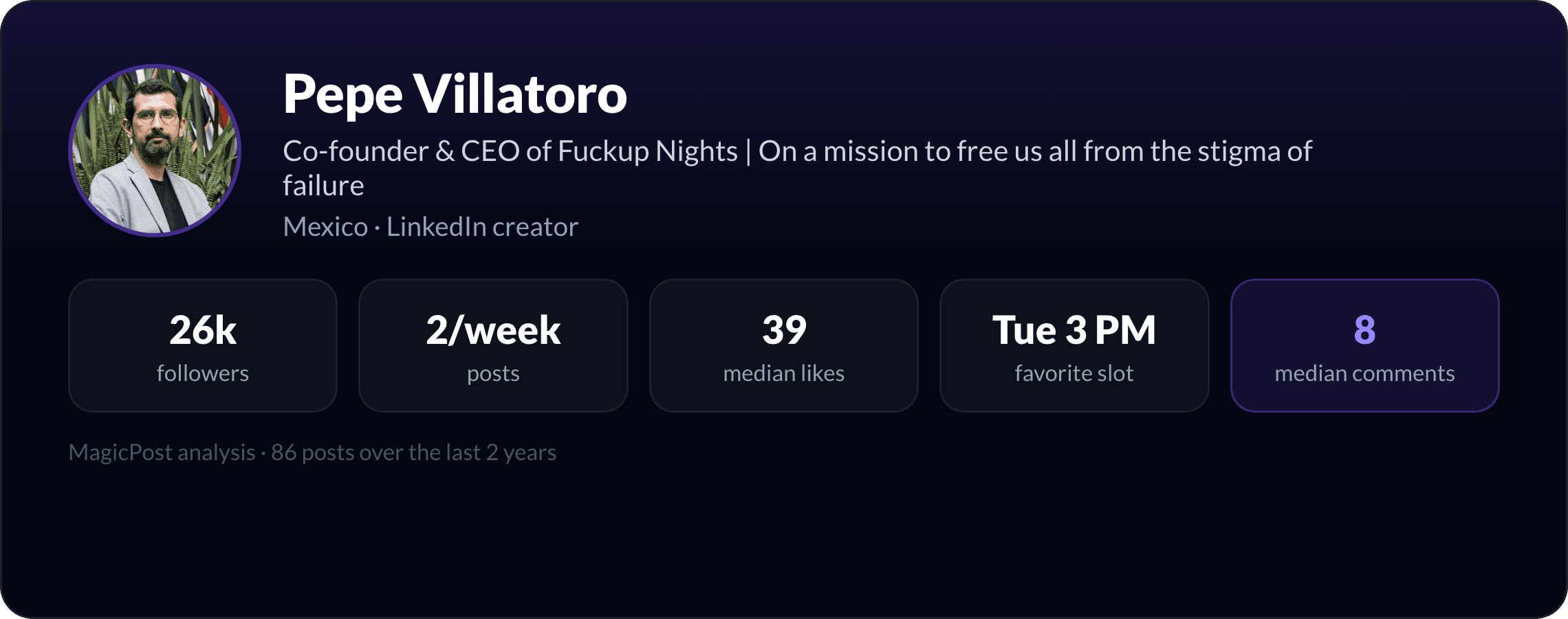 Pepe Villatoro: identity card with key LinkedIn numbers