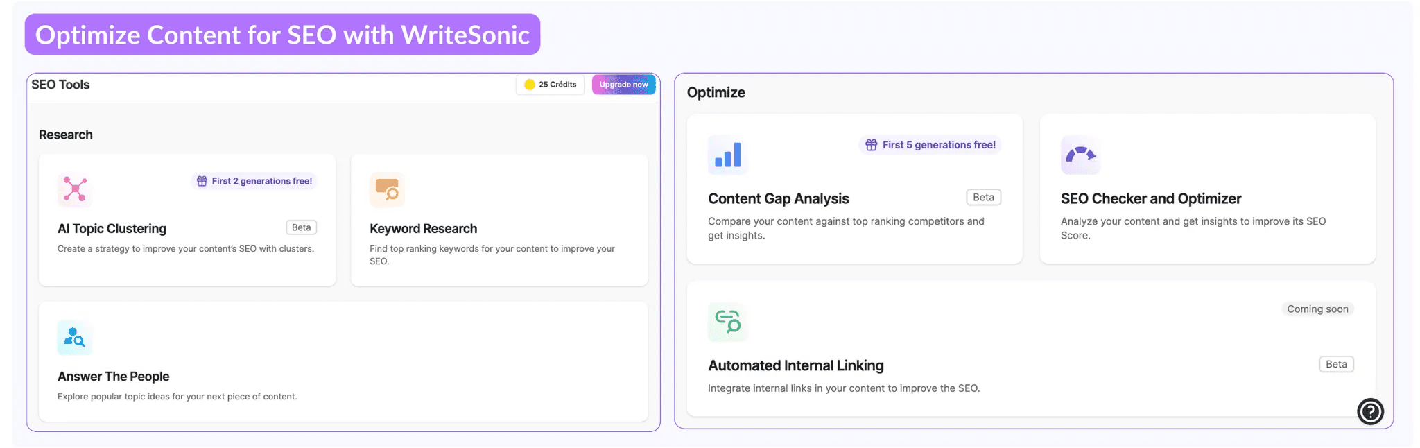 Análisis de las funciones SEO de Writesonic