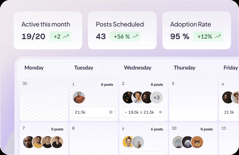 Funcionalidades de employee advocacy de MagicPost