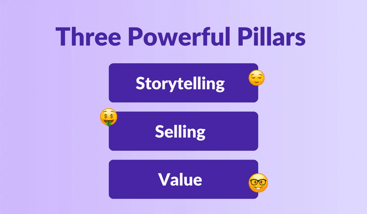 The three main pillars of banners on LinkedIn, storytelling,selling and value