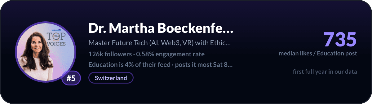 Dr. Martha Boeckenfeld, LinkedIn-onderwijscreator nummer 5: 735 mediane likes per onderwijspost, 126k volgers