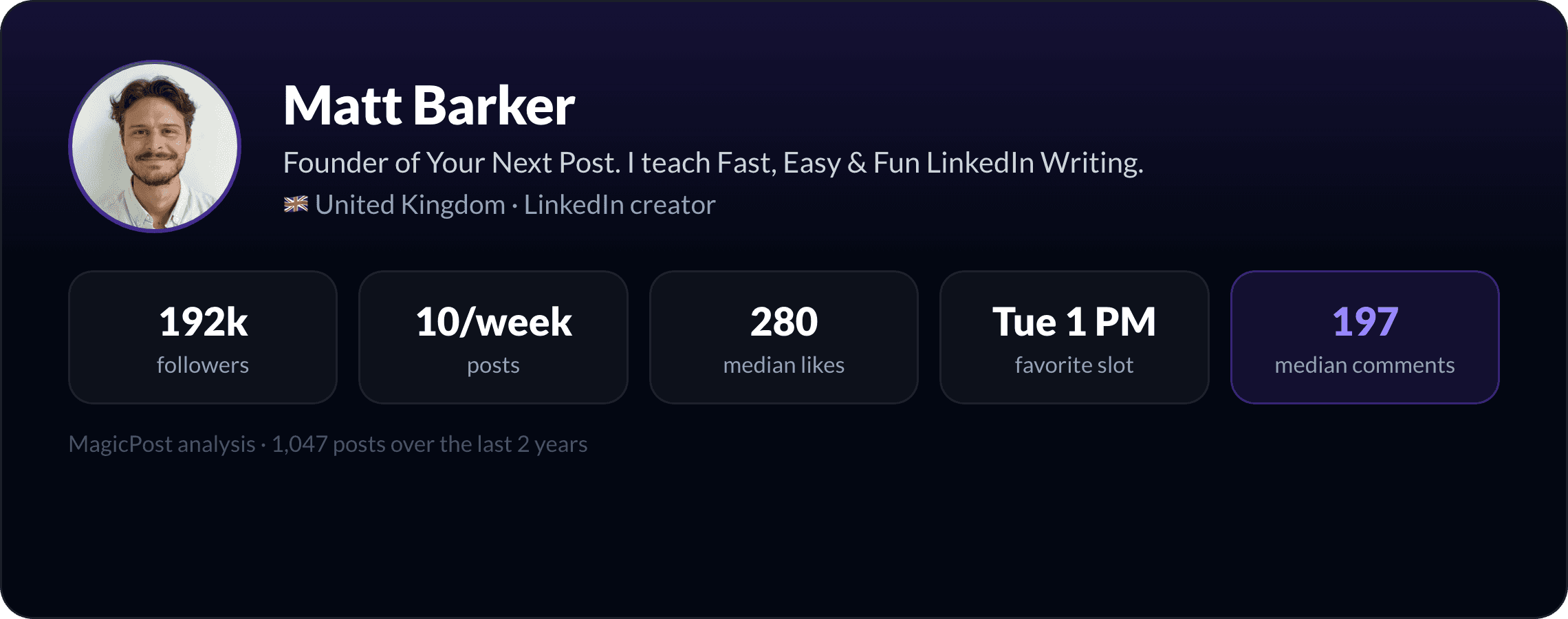 Matt Barker: identity card with key LinkedIn numbers