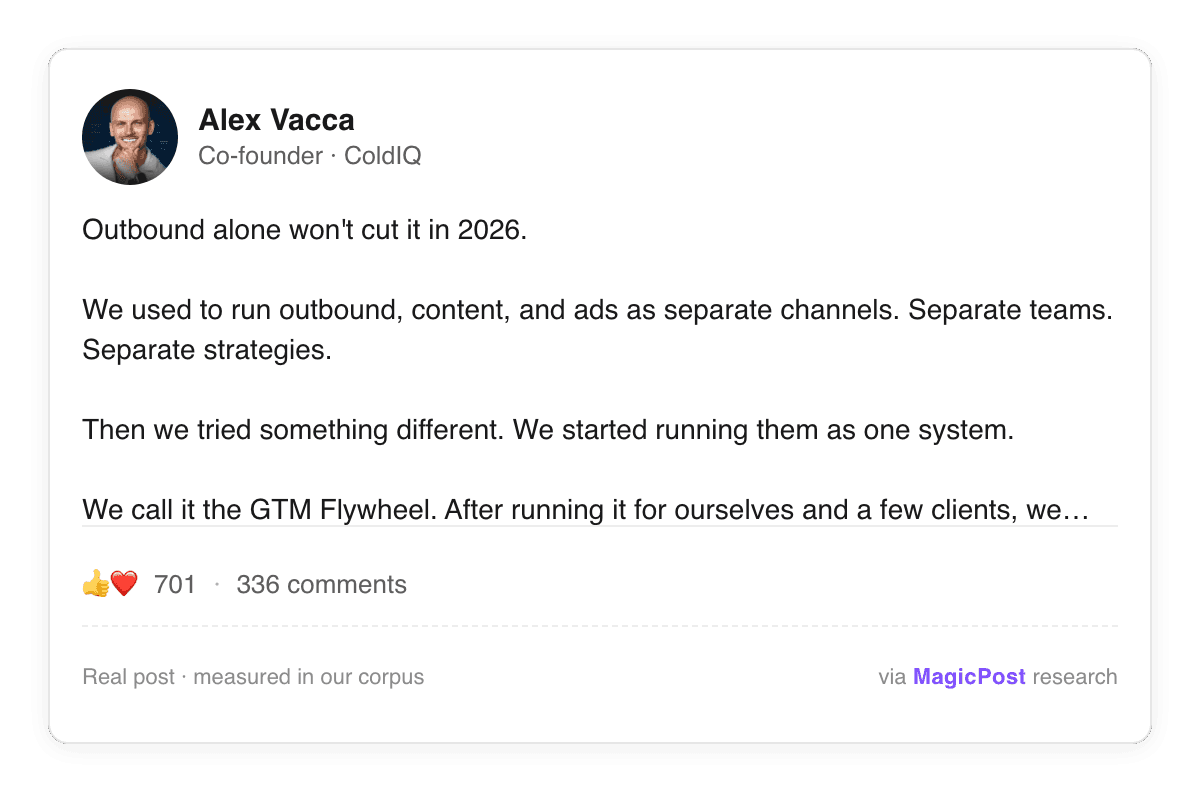 Alex Vacca, cofundador de ColdIQ, en un post de LinkedIn sobre el GTM Flywheel y por qué el outbound solo no bastará en 2026