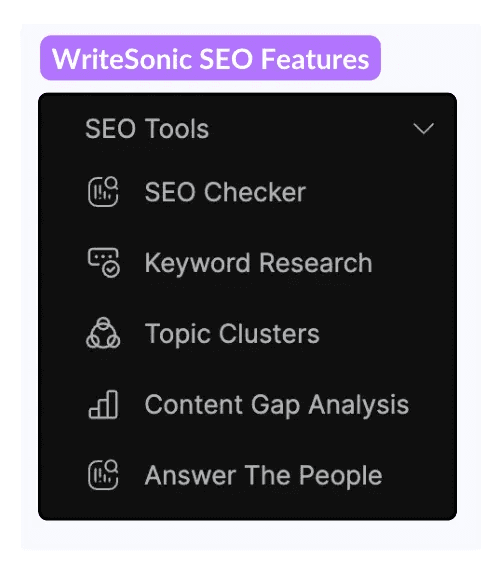 Lista completa de funciones SEO de Writesonic