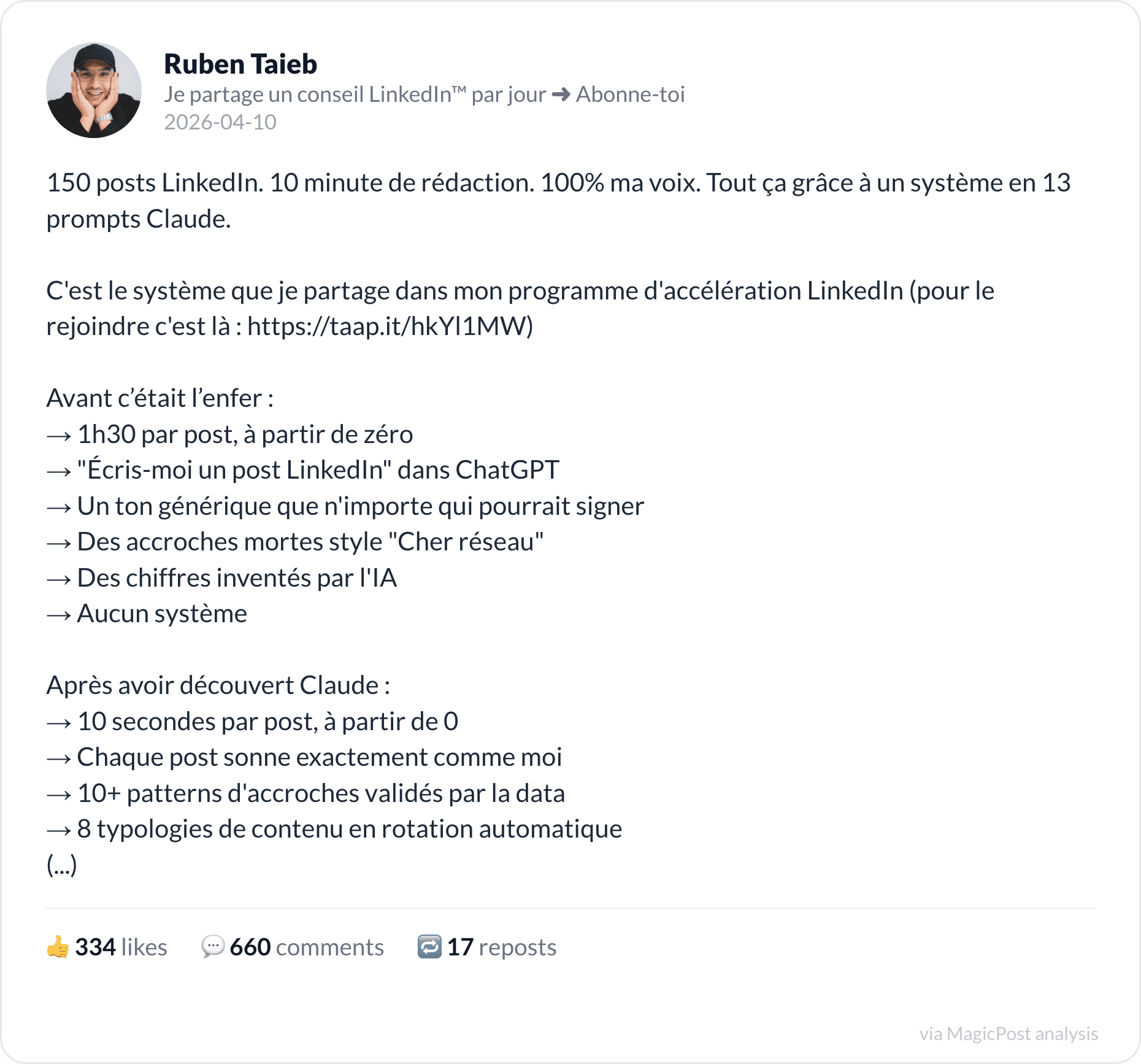 Ruben Taieb's post on 21 LinkedIn settings links