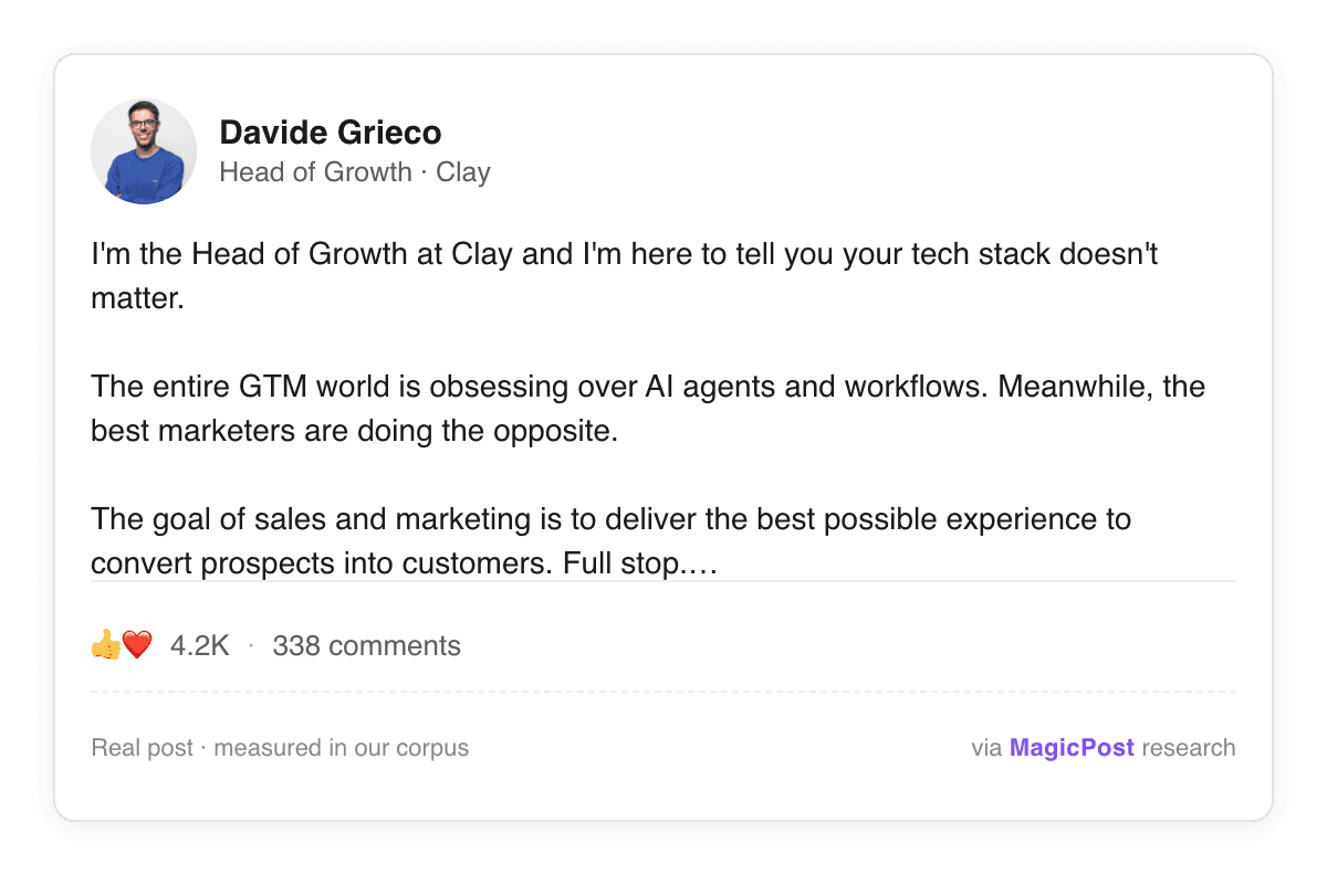 Davide Grieco, Clay's Head of Growth, in a LinkedIn post arguing that taste beats technology