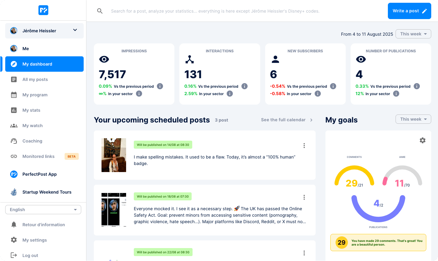 Capture du tableau de bord de PerfectPost, affichant les impressions, interactions, nouveaux abonnés, nombre de publications et posts programmés à venir d'un utilisateur
