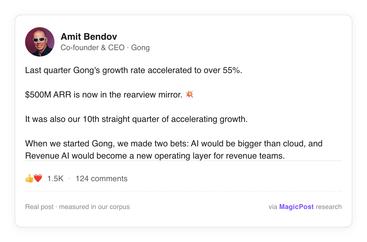 Amit Bendov, co-fundador e CEO da Gong, em um post no LinkedIn anunciando que a empresa ultrapassou US$ 500 milhões em ARR