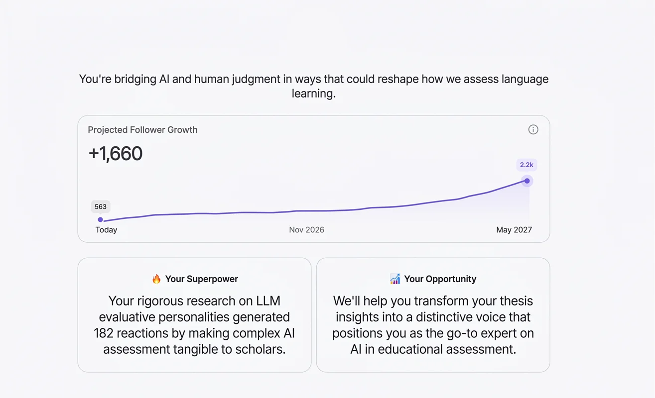 A screenshot of Stanley's profile analysis, displaying a user's projected follower growth, their superpower, and their opportunity