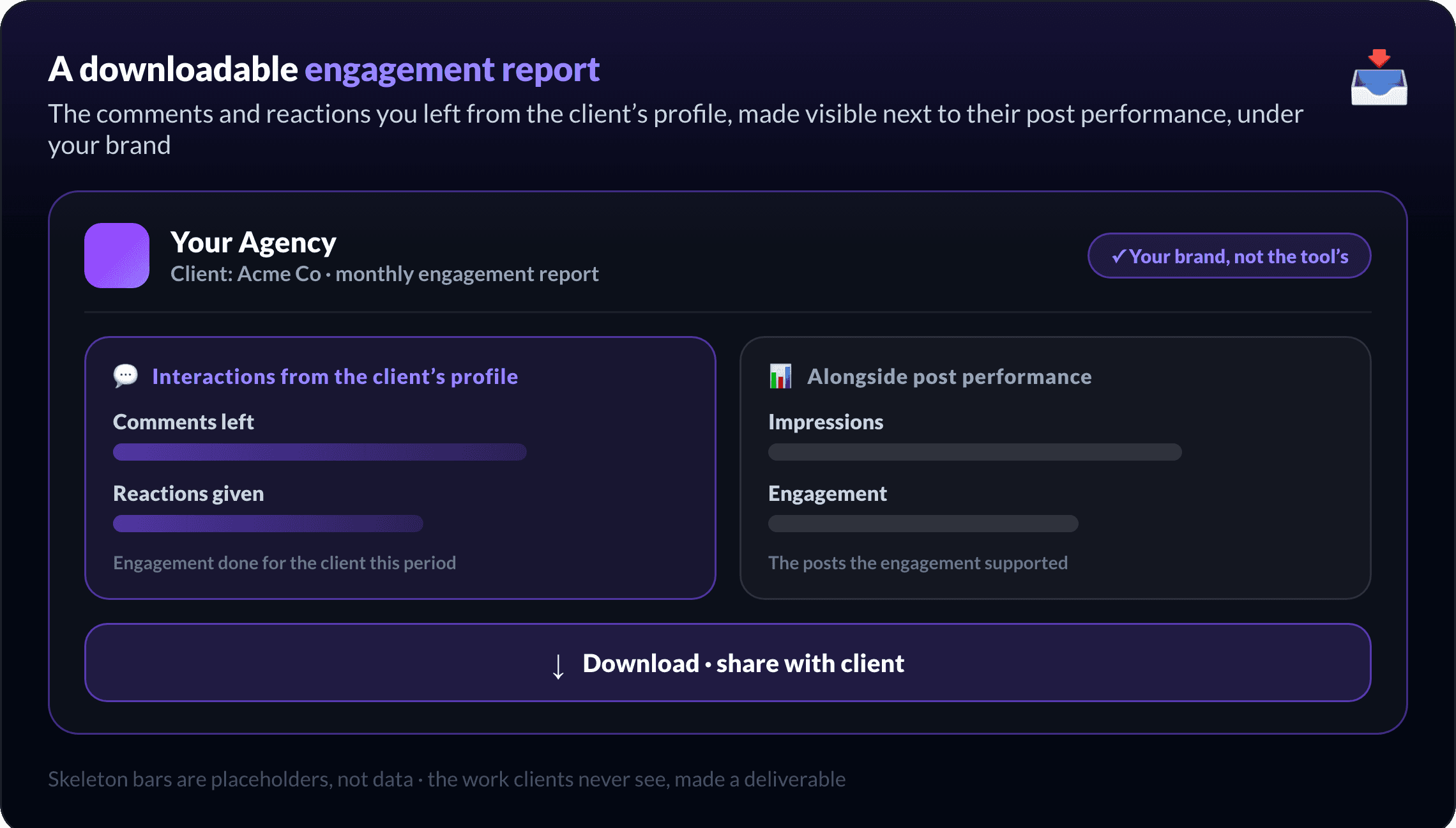 A downloadable white-label engagement report under the agency's brand: the comments and reactions made from the client's profile shown next to post performance, with a download and share with client action and a your brand not the tool's badge