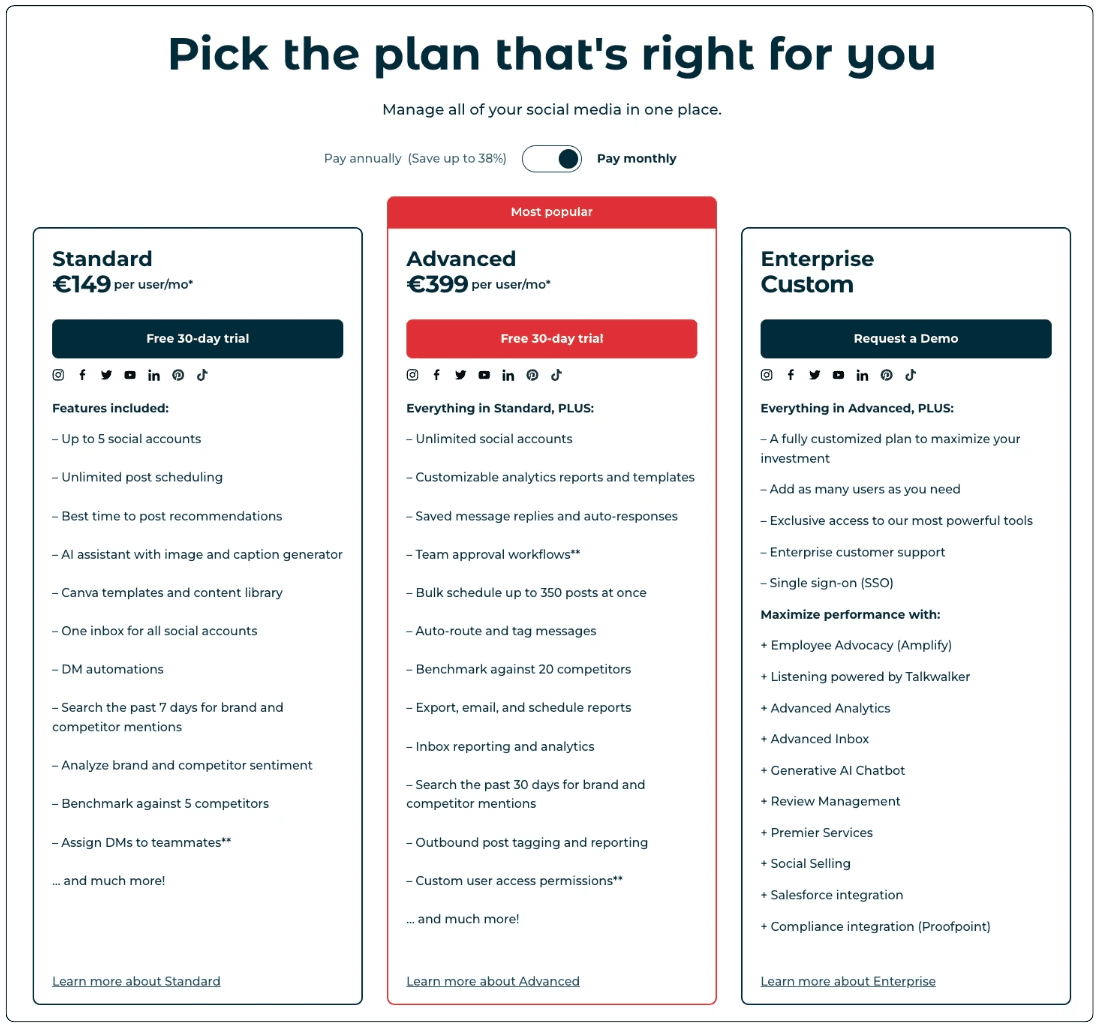 Hootsuite Preise Review
