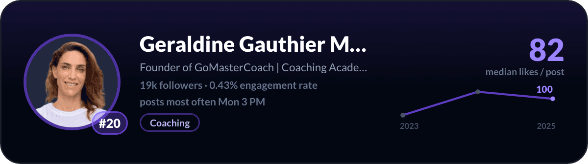 Geraldine Gauthier MCC, number 20 LinkedIn creator in Singapore: 82 median likes per post, 19k followers