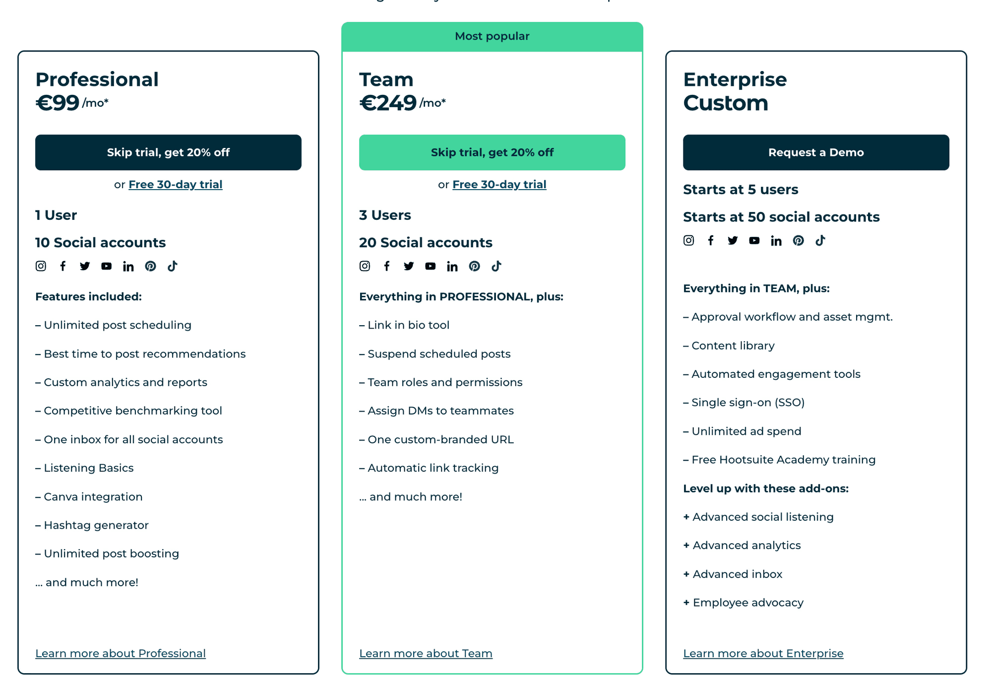 Hootsuite pricing