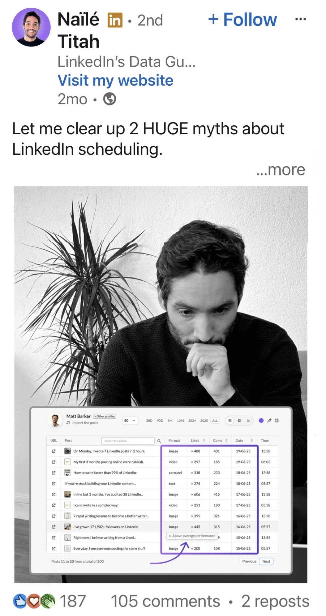 personal brand