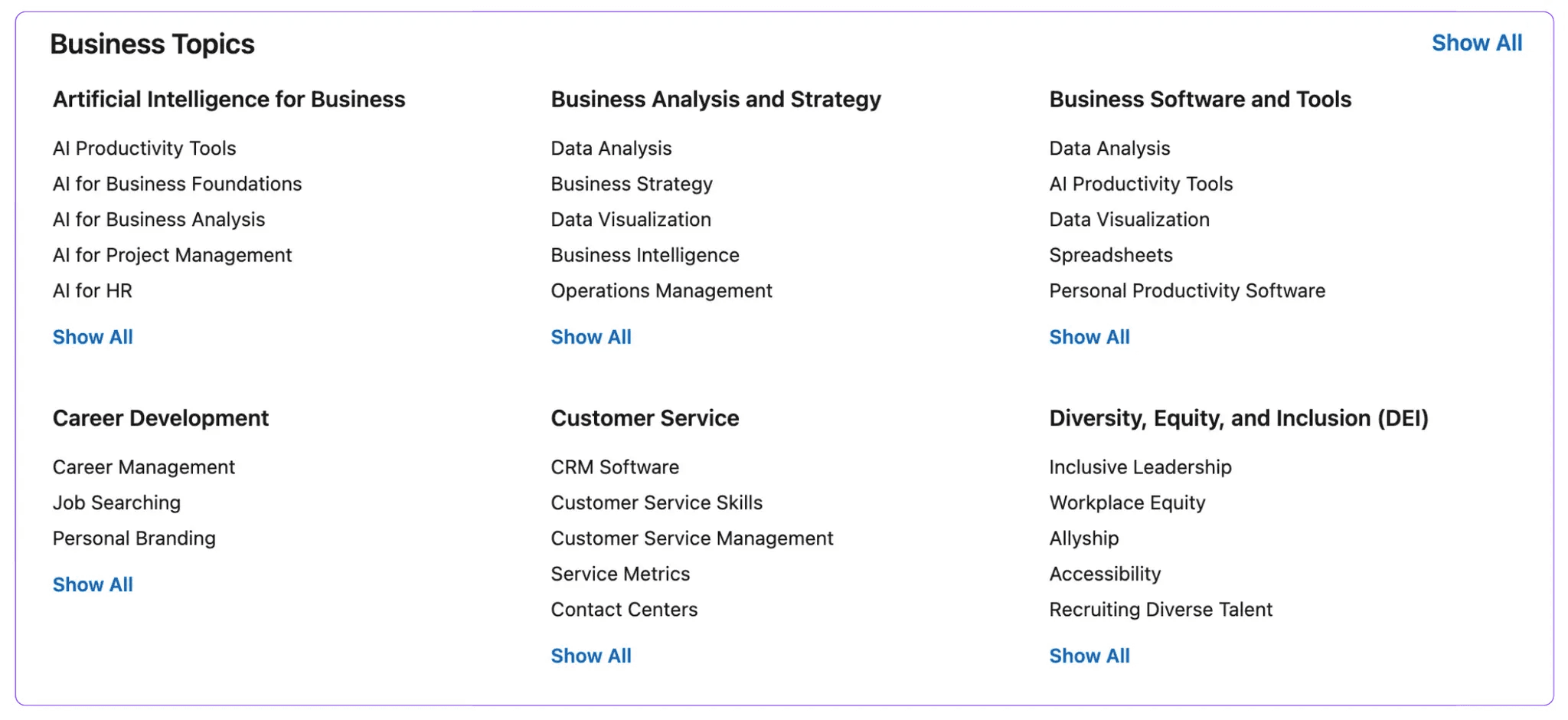 Business topics on linkedin learning