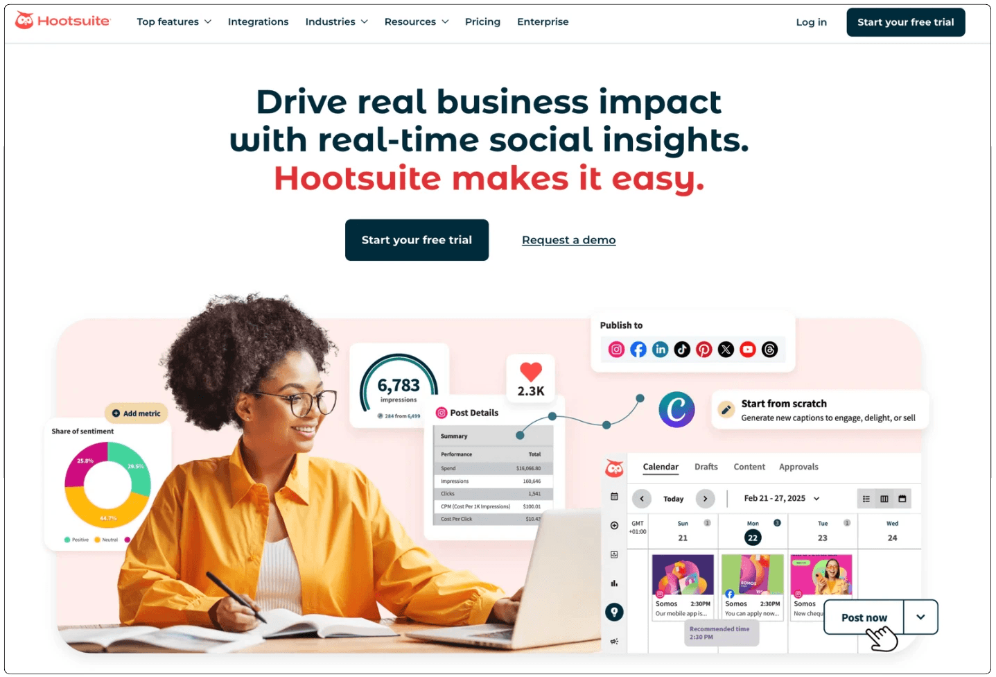 Hootsuite Startseite 2025 Review