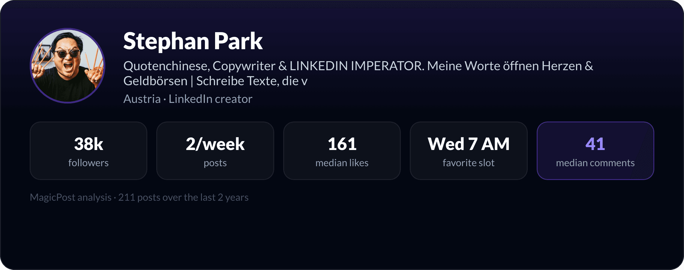 Stephan Park: identity card with key LinkedIn numbers