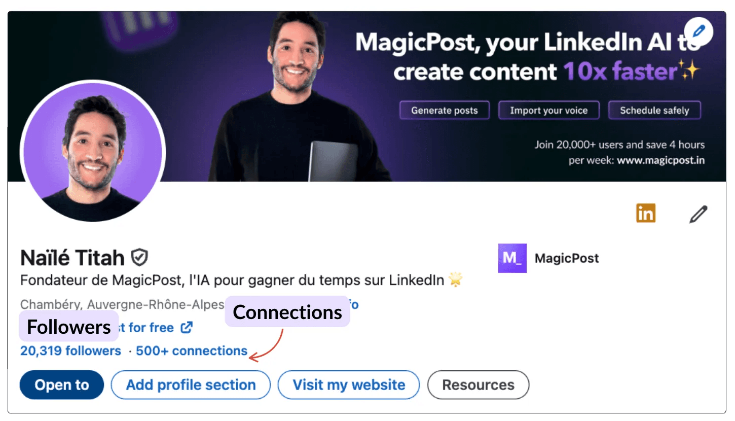 differenza tra collegamenti e follower su LinkedIn