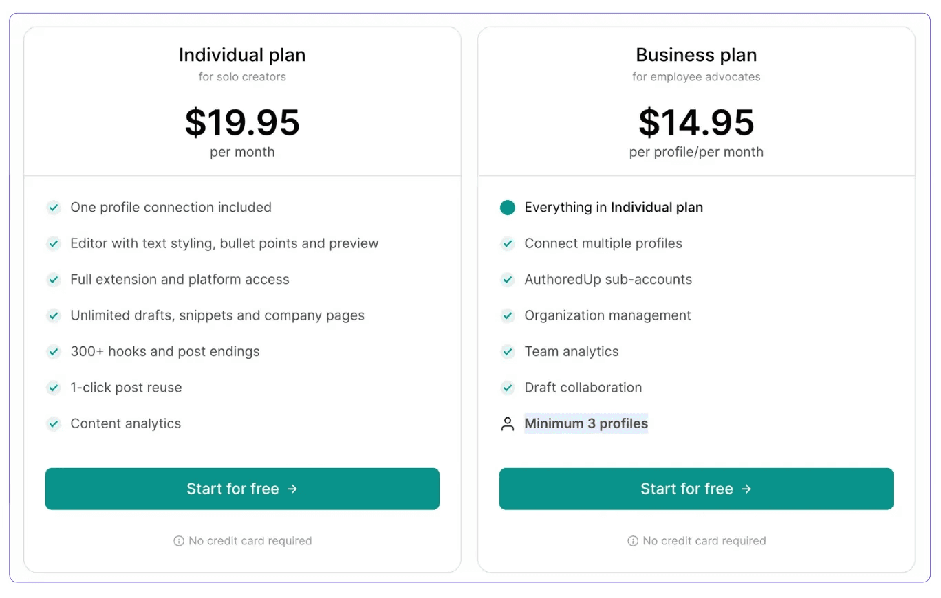 AuthoredUp pricing