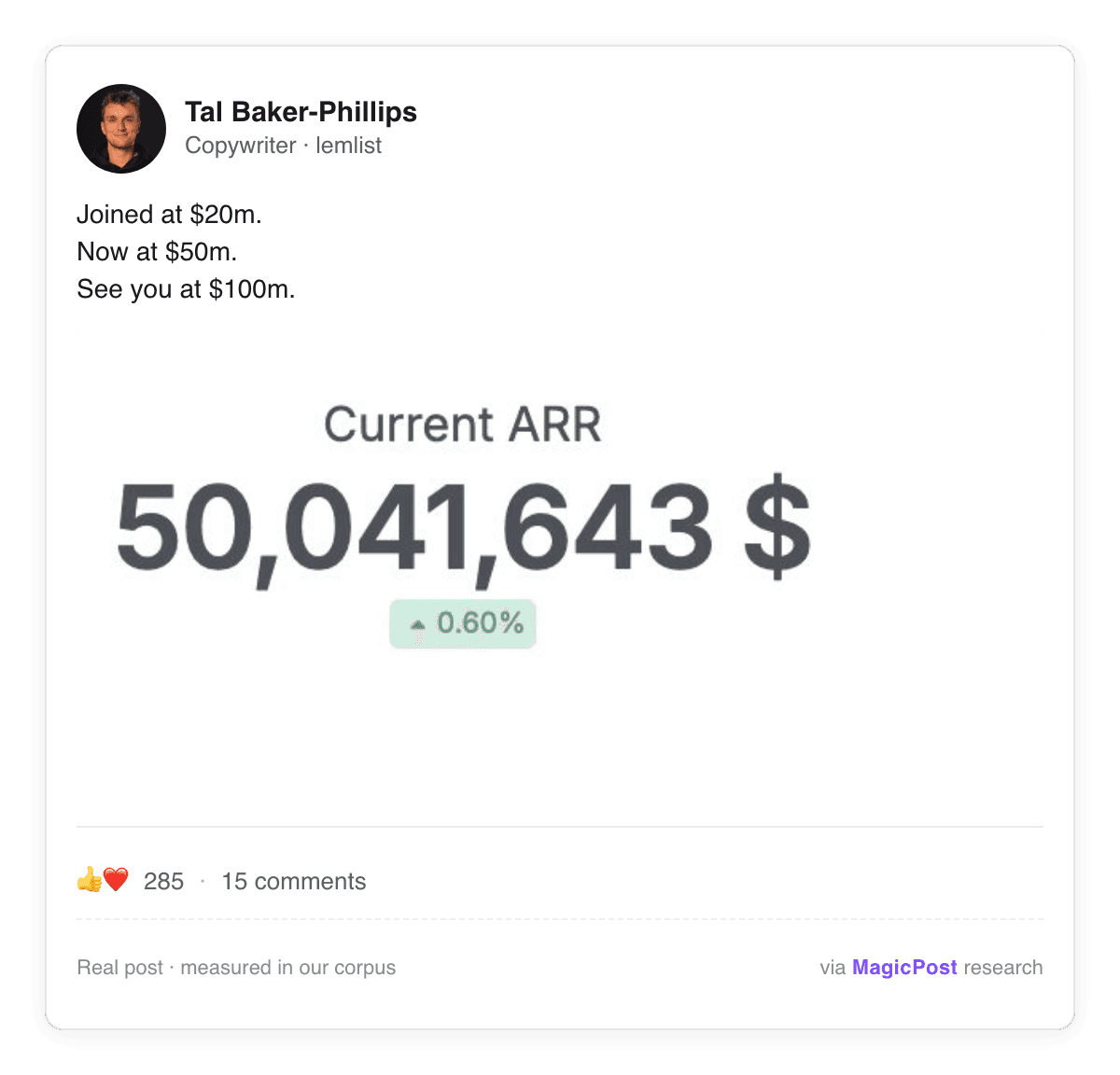Tal Baker-Phillips, lemlist, marking the company's growth from $20m to $50m