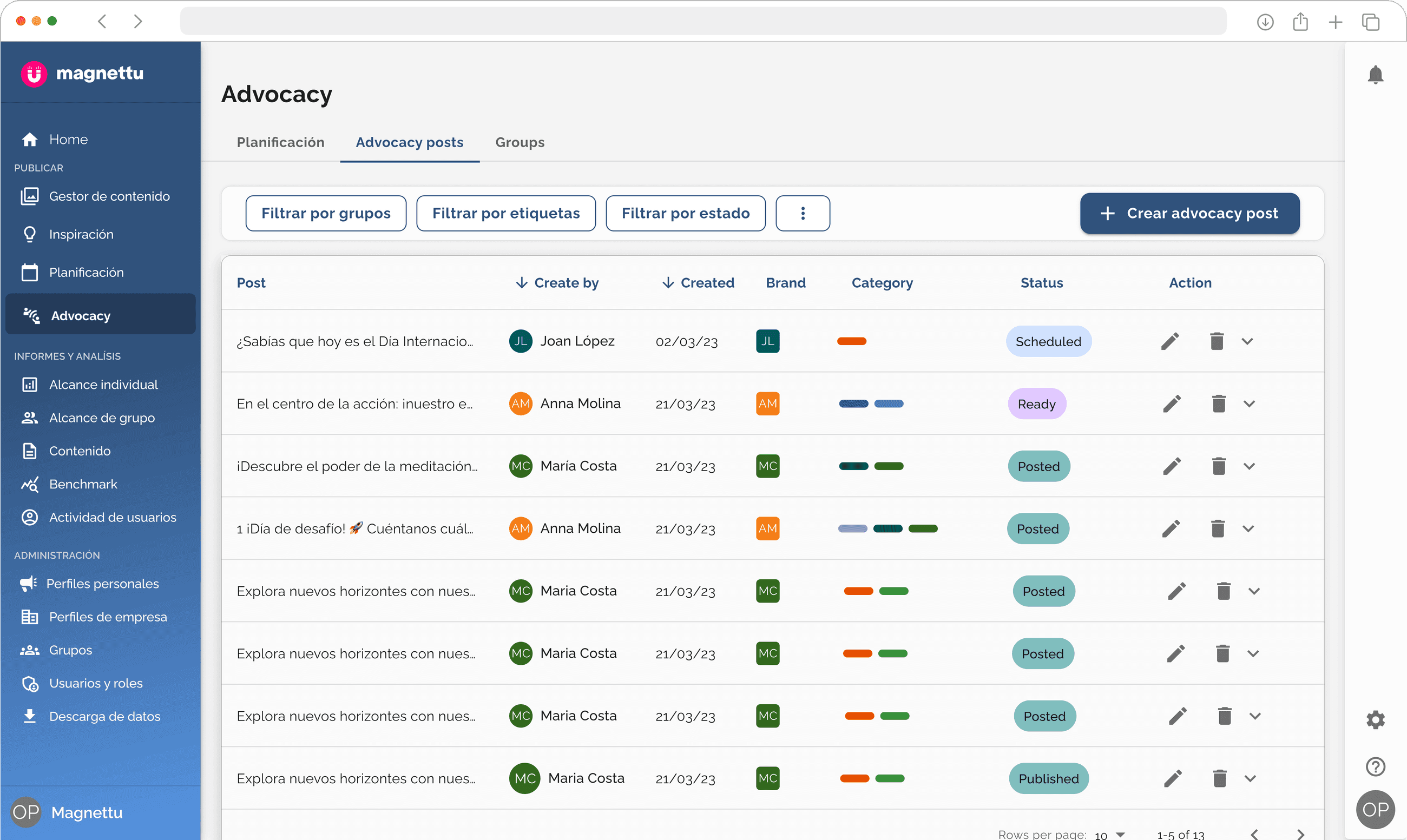 Les fonctionnalités d'employee advocacy de Magnettu
