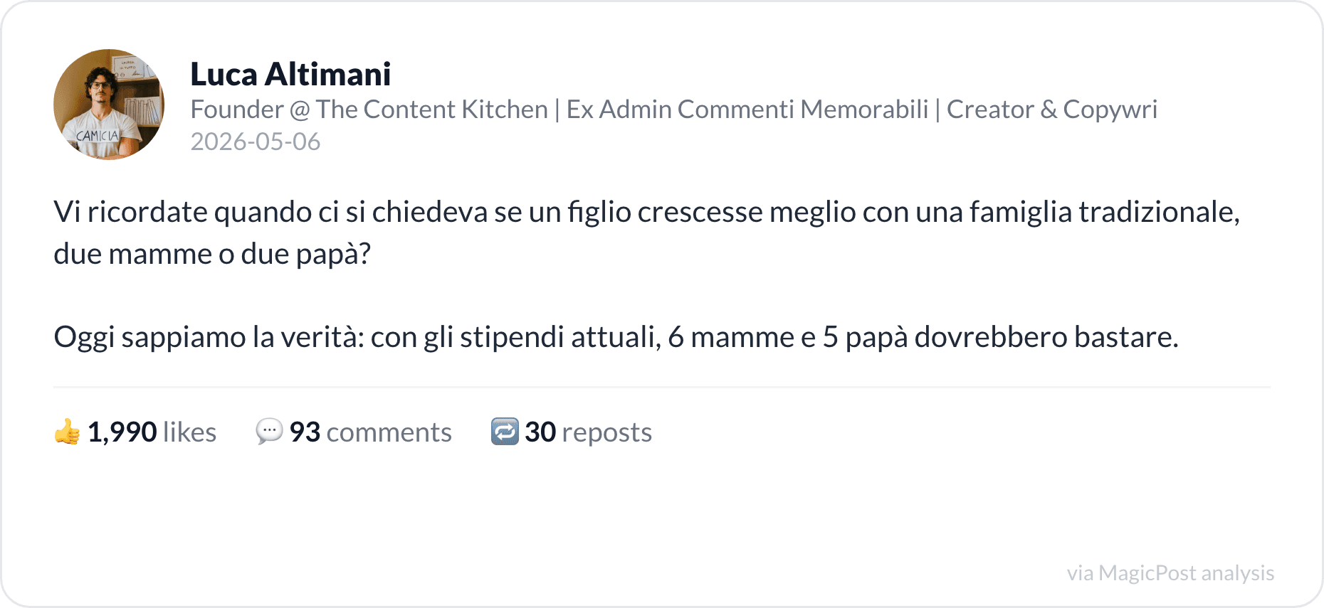 Luca Altimani's top 2026 post: salaries and the family joke