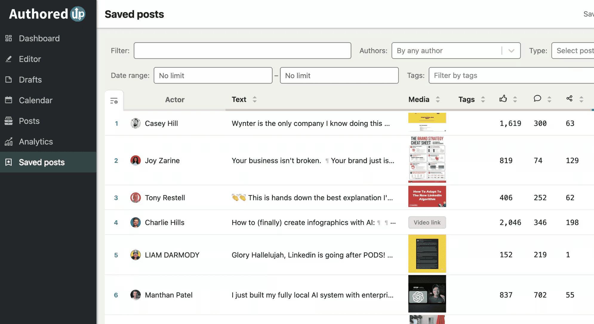 La bibliothèque de posts enregistrés d'AuthoredUp