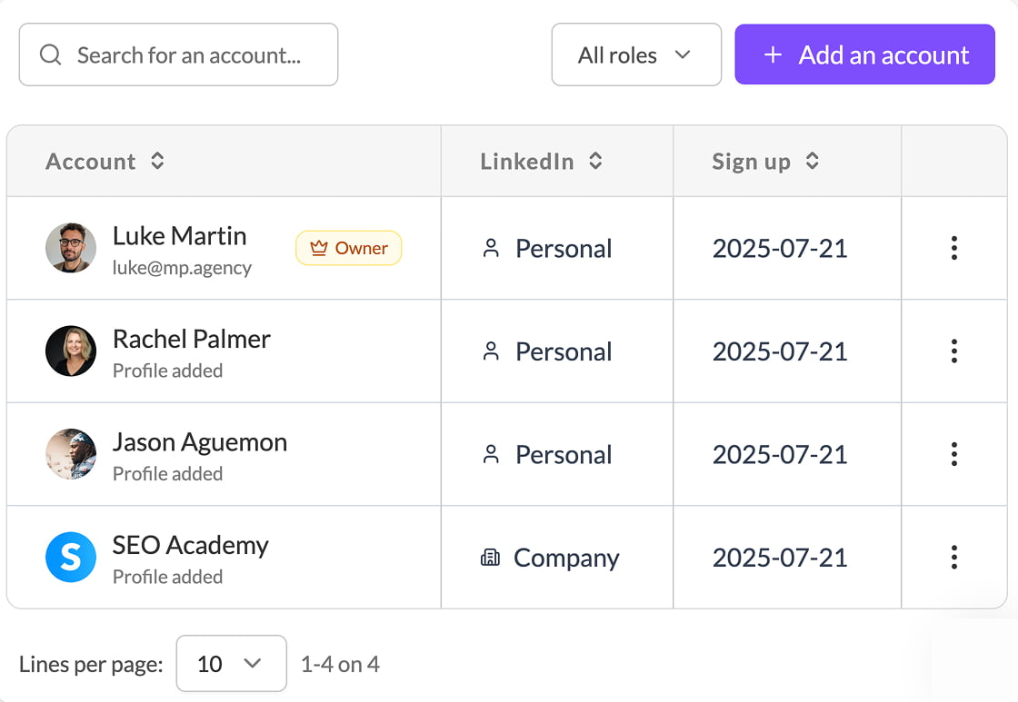 Invite your team into your workspace
